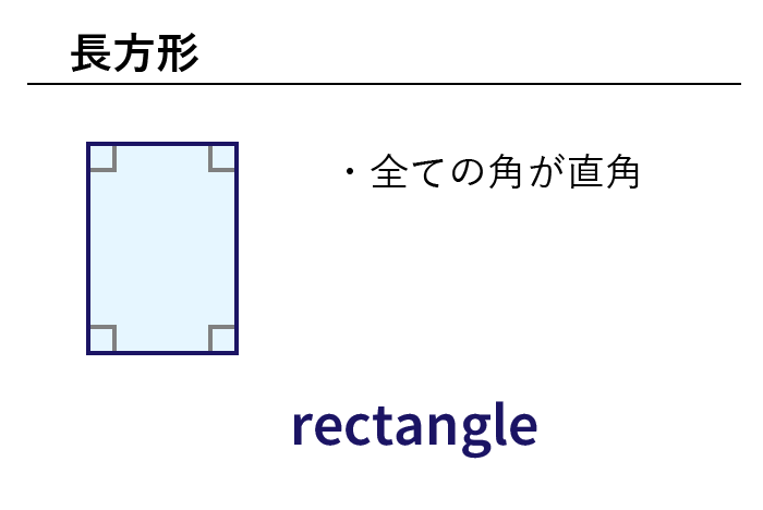 数学】四角形を表す英単語まとめ～四角形はスクエアじゃない～ - 英単語project