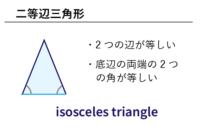 数学 色々な三角形の英単語まとめ 二等辺三角形 直角三角形ほか 英単語project