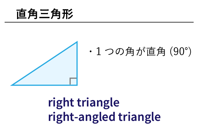 数学 色々な三角形の英単語まとめ 二等辺三角形 直角三角形ほか 英単語project