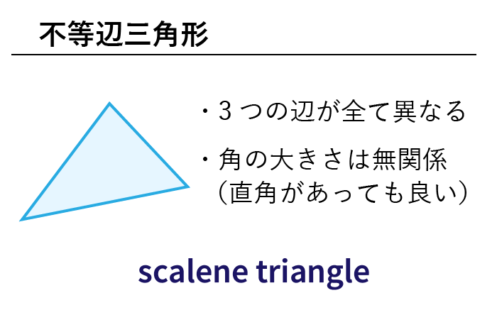 数学 色々な三角形の英単語まとめ 二等辺三角形 直角三角形ほか 英単語project