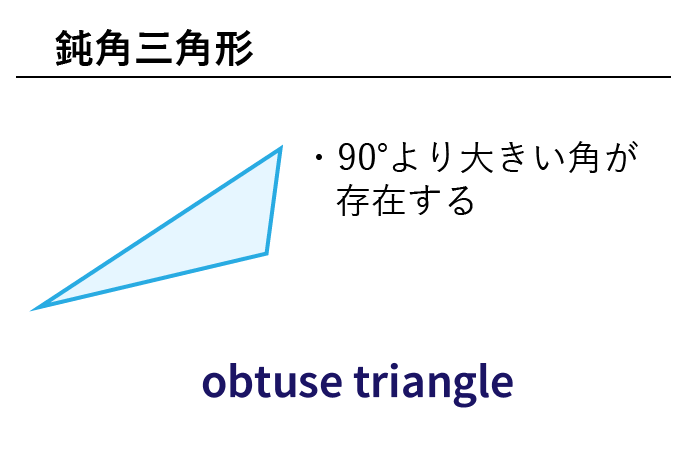 数学 色々な三角形の英単語まとめ 二等辺三角形 直角三角形ほか 英単語project